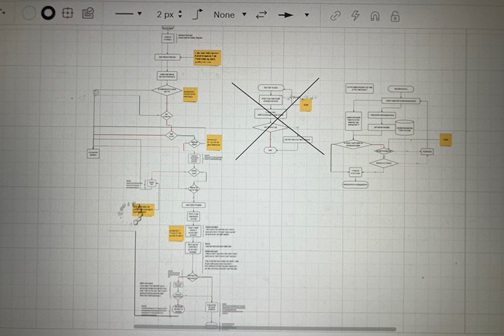 Serverless functions in PaaS